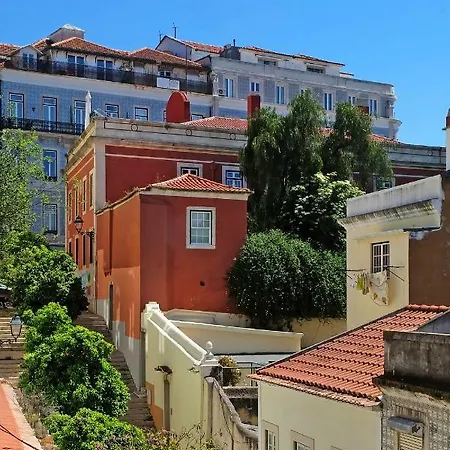 Bica Laranjeira Lizbona